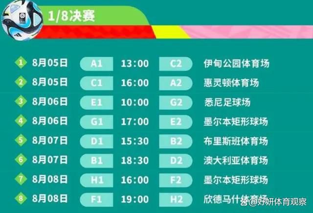 前瞻英超：热刺vs纽卡斯尔联时间：2023-12-11 00:30 热刺在上一轮比赛中1-2不敌西汉姆联，最近五轮联赛仅仅拿到1平4负的战绩，联赛排名也已经下滑到了第五位。